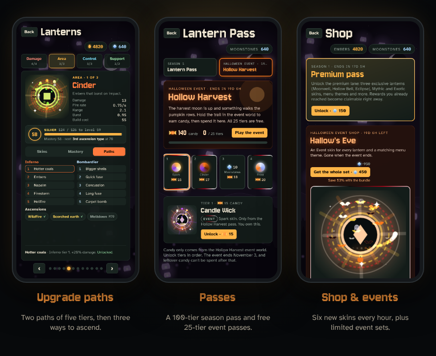 Upgrade paths, the season and event passes, and the shop