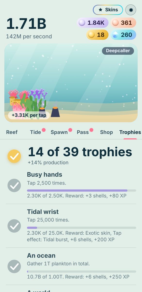 Trophies